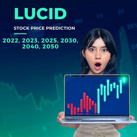 lucid group stock price